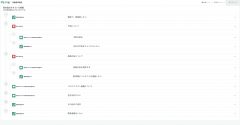 自動音声電話を始めます。